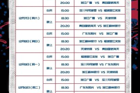 金年会中心-体育界热点：CBA联赛复赛方案持续研究的简单介绍