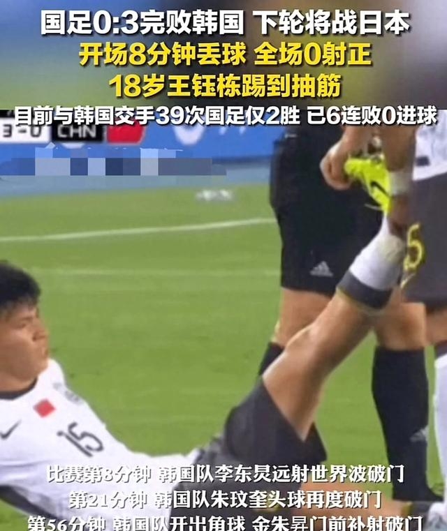 韩国队遭遇连败,实力引人质疑的电影
