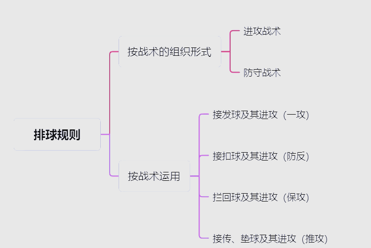 包含赛前揭秘！主帅战术布置大解密，球员阵容调整，功在当归？的词条